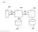 Fig. 02 - Gateway apparatus for information processing using mobile communication