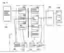 Fig. 03 - Gateway apparatus for information processing using mobile communication