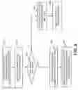 Fig. 07 - Routing calls in a network