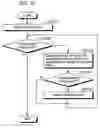 Fig. 35 - Content management apparatus