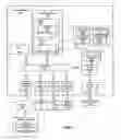 Fig. 02 - System and method for compression in a distributed column chunk data store