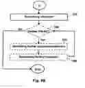 Fig. 06 - System and method for scrambling keystrokes related to a password