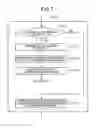 Fig. 06 - User authentication apparatus and user authentication method