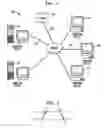 Fig. 02 - Method for calculating clock offset and skew