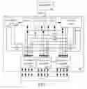 Fig. 08 - Integrated circuit tester with software-scaleable channels