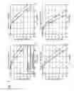 Fig. 07 - Method of detecting and correcting a prescribed set of error events based on error detecting code