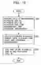 Fig. 11 - Content processing apparatus and content processing method for digest information based on input of content user