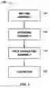 Fig. 02 - Apparatus and method for clean, rapidly solidified alloys