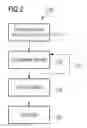 Fig. 04 - Method for manufacturing electronic modules
