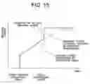 Fig. 15 - Operating device for on-vehicle equipment