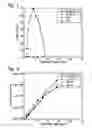 Fig. 02 - Method to control odors from dewatered biosolids cake