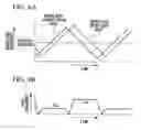 Fig. 07 - Attachment structure of object detector
