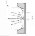 Fig. 07 - OPTICAL MODULE HAVING A LENS FORMED WITHOUT CONTACTING A REFLECTOR AND METHOD OF MAKING THE SAME