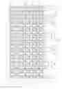 Fig. 02 - Non-volatile memory array