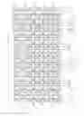 Fig. 04 - Non-volatile memory array