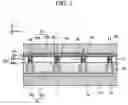 Fig. 04 - Plasma display panel