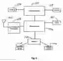 Fig. 10 - Remote tracking and communication device
