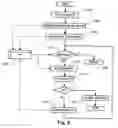 Fig. 07 - Method and system for manipulating a digital representation of a three-dimensional object
