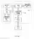 Fig. 35 - Processing apparatus for an inkjet printer
