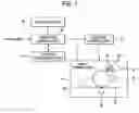 Fig. 02 - Image forming apparatus