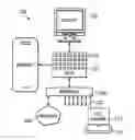 Fig. 01 - Method of providing customer service with an A/V telecommunication device