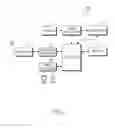 Fig. 02 - User input method and device of mobile communication terminal
