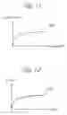 Fig. 08 - Solid-state image pickup apparatus for compensating for deterioration of horizontal charge transfer efficiency