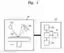Fig. 02 - Method and system for measuring overlay of semiconductor device