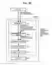 Fig. 06 - Image processing apparatus, image processing method, and computer program product each to process a plurality of printer languages