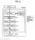 Fig. 07 - Image processing apparatus, image processing method, and computer program product each to process a plurality of printer languages