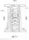 Fig. 04 - Magnetoresistive (MR) elements having pinning layers formed from permanent magnetic material