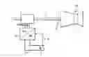 Fig. 01 - Electrical power stabilisation
