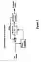 Fig. 06 - Method for transmitting data by means of a carrier current