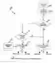 Fig. 06 - System and Method for Communication Mode Selection in Wireless Local Area Networks