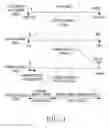 Fig. 04 - Handover method and apparatus in digital multimedia broadcasting system