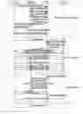 Fig. 01 - Physical random access channel frame structure and realization