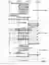 Fig. 02 - Physical random access channel frame structure and realization