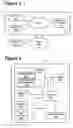 Fig. 02 - Methods and computer program products for managing a plurality of voice-over internet protocol phone lines in customer premises equipment