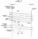 Fig. 07 - Communications system, communications device, and data retransmission control method
