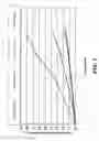 Fig. 02 - Pharmaceutical formulations comprising a long-acting beta2-agonist for administration by nebulisation