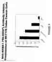 Fig. 06 - Methods and compositions for treating diseases targeting MABA1