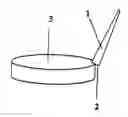 Fig. 01 - Process for producing photochromic layered product