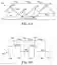 Fig. 06 - Article having a birefringent surface and microstructured features having a variable pitch or angles and process for making the article