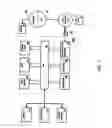 Fig. 06 - CPL mask and a method and program product for generating the same