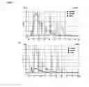 Fig. 06 - Methods and materials for identifying the origin of a carcinoma of unknown primary origin