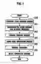 Fig. 02 - Method of manufacturing nitride semiconductor device