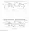 Fig. 02 - METHOD OF FORMING OPENING AND CONTACT