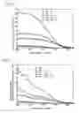 Fig. 03 - Method for producing substrate having carbon-doped titanium oxide layer