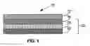 Fig. 02 - Stain-resistant and fluid-resistant fabrics and methods of making same