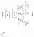 Fig. 02 - Pilot grouping and route protocols in multi-carrier communication systems